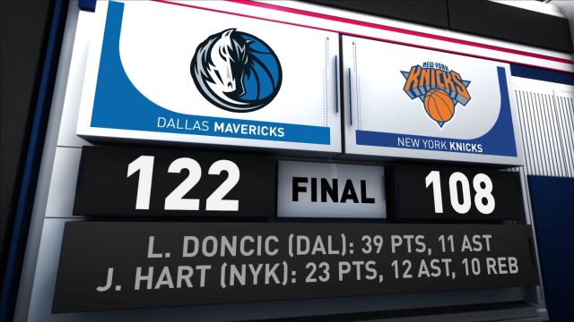 独行侠122-108尼克斯 东契奇39+8+11独行侠力克尼克斯迎3连胜