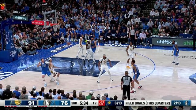 启动加速长驱直入 西亚卡姆反击欧洲步上篮一气呵成