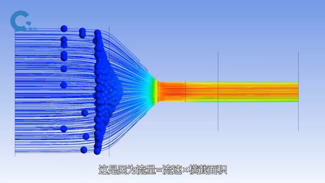 不可思议的“拉瓦尔管”,能把水流或气流加速两次