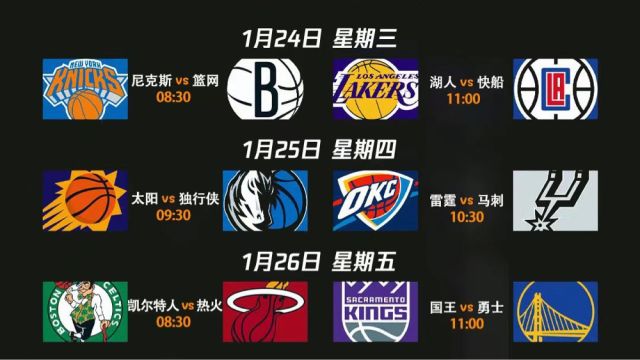 NBA迎宿敌周：连续5天11组恩怨对决，两组同城德比领衔，湖勇大战压轴