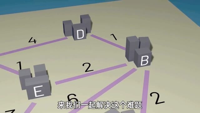 动画演示,导航软件的最短路程如何实现?