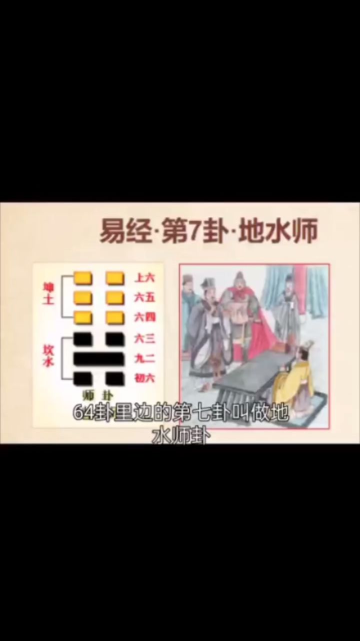 张伦老师讲易经第七卦地水师