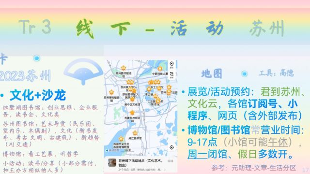 线下活动怎么找?小程序、订阅号用起来~小元的城市之旅ⷮŠ苏州