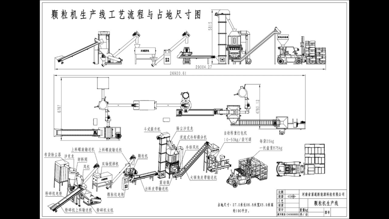时产两吨左右生物质颗粒机生产线#秸秆颗粒机#木屑颗粒机#生物质颗粒