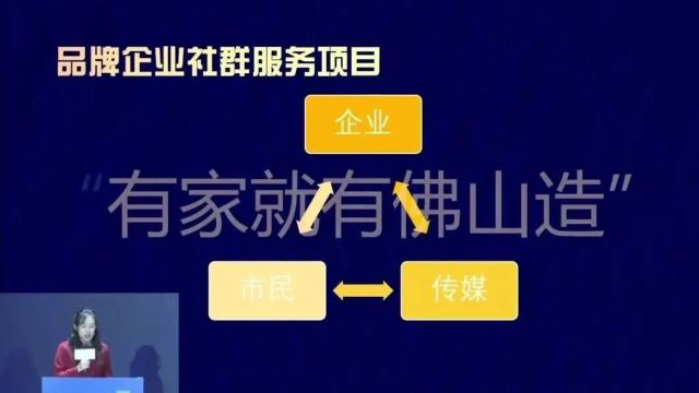 第七届广播超级碗案例展 | “打卡佛山制造”——佛山传媒工业游系列活动