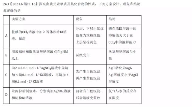 2023年6月浙江选考化学第6题小实验