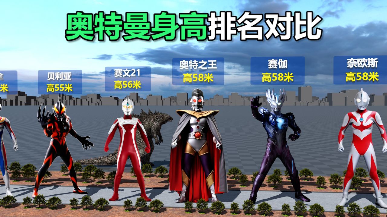 奥特曼身高排名对比,最高的奥特曼