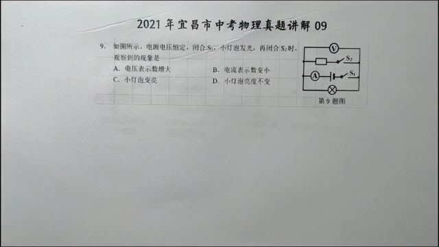 2021年宜昌中考物理09:如图所示,闭合开关后看到的现象是什么?