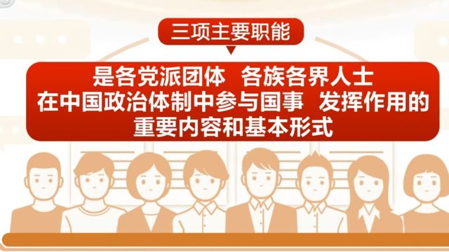 “两会”百科,中国人民政治协商会议主要职能