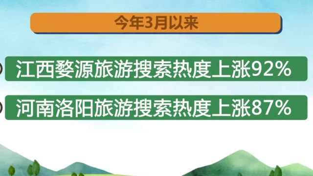 赏花踏青乐享春光,在线旅游平台:赏花目的地搜索热度上涨