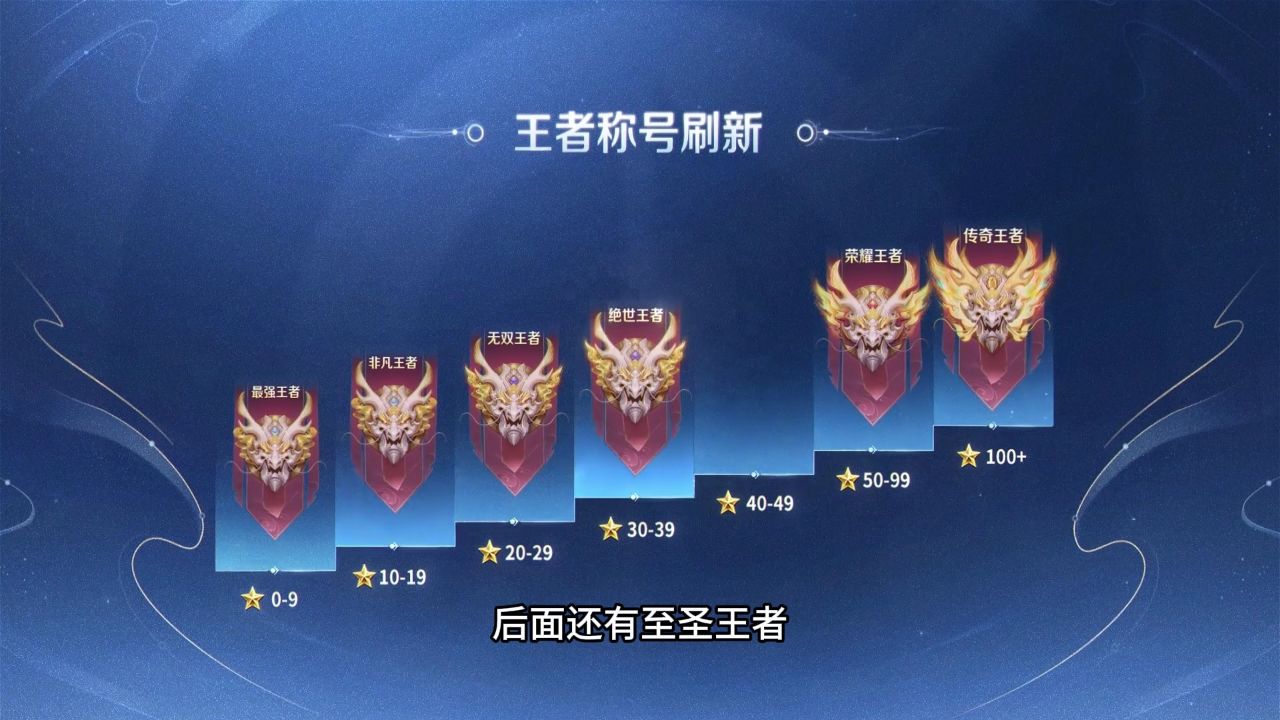 建议策划以后王者段位不掉段 不然最强王者都变成最弱王者