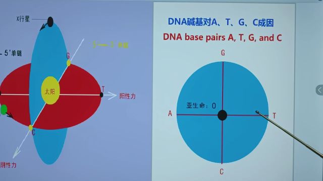 应对气候变化学术研讨会议(6)