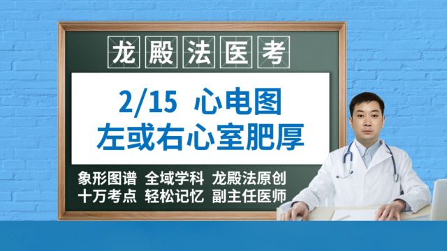 第2节心电图心室肥厚龙殿法医考执业医师技能考试全民看懂心电图护士事业编