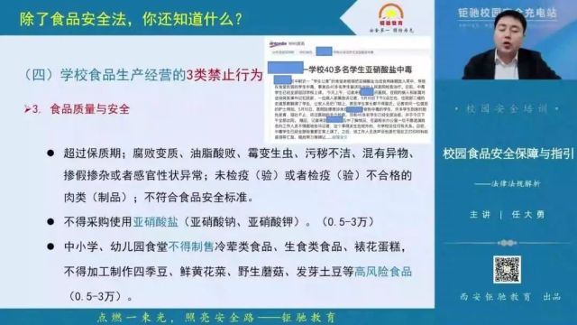 校园食品安全保障与指引——法律法规解析(安全培训课程视频)