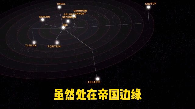 沙丘全史第四部1后保罗时代的沙丘宇宙势力分布1