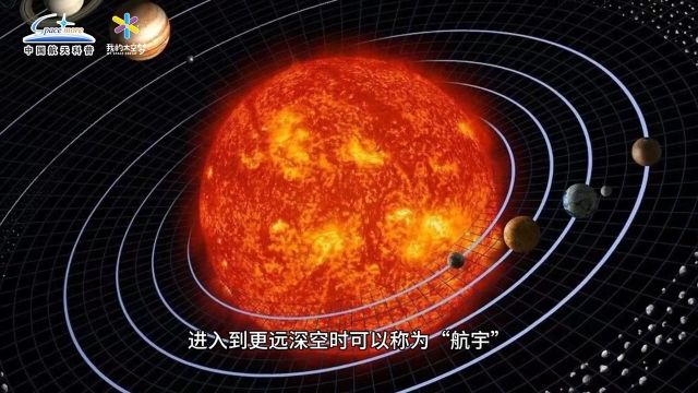 航空、航天、航宇……你能分清吗?这个称呼有中国特色→