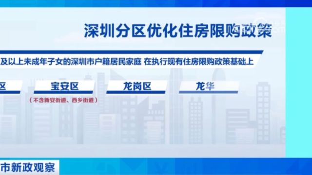 楼市新政观察,广东深圳:分区优化住房限购政策