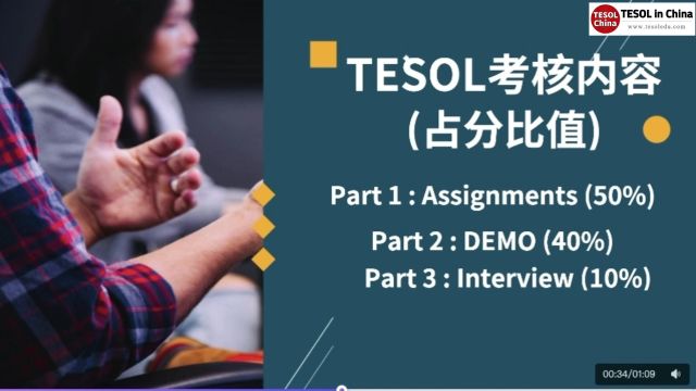 TESOL证书简介