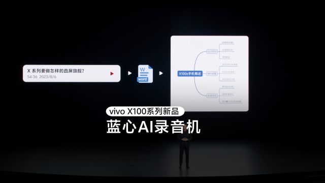 vivo X100 Ultra震撼来袭!新增超实用的蓝心AI录音机,强烈推荐