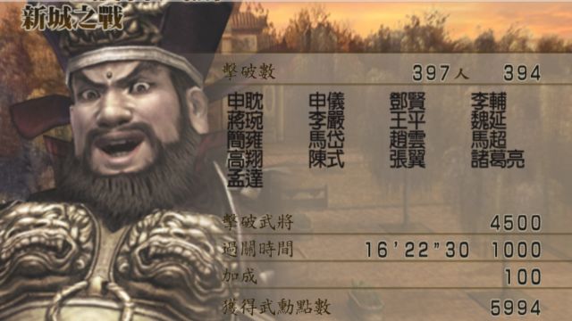 【真三国无双4】四代可能是历代无双中太师最强的一部作品!董卓新城之战无伤全灭