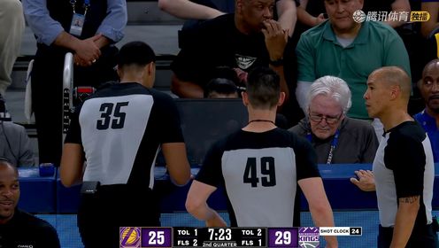 07月07日 NBA夏季联赛 湖人vs国王 NBA录像回放