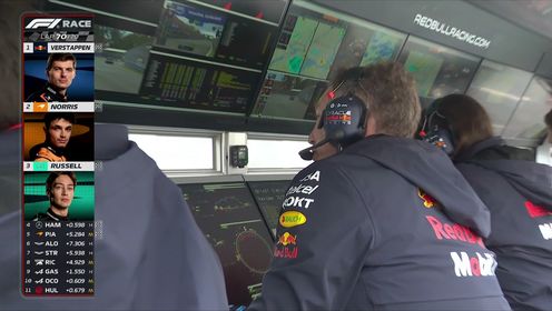 纵情F1_2024F1加拿大大奖赛正赛_维斯塔潘冲线拿到生涯第60场冠军诺里斯和拉塞尔位列二三_高清1080P在线观看平台_腾讯视频