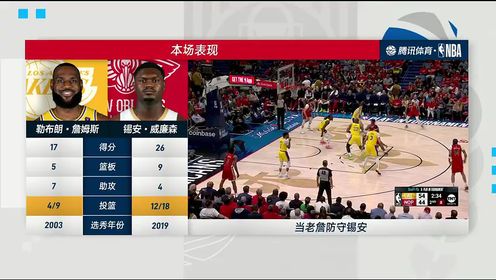 《NBA全场集锦》NBA附加赛：湖人vs鹈鹕第3节中文解说回放