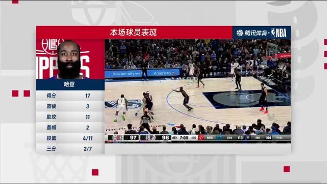 NBA常规赛：快船vs独行侠第4节中文解说回放