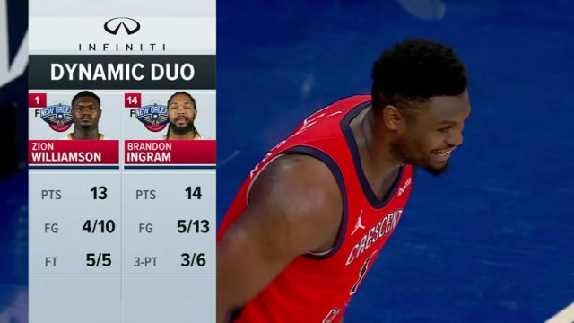 NBA常规赛：鹈鹕vs尼克斯第3节英文原声回放