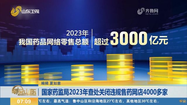 2023年我国药品网络零售额超3000亿,日常监测范围超2.7万家网店