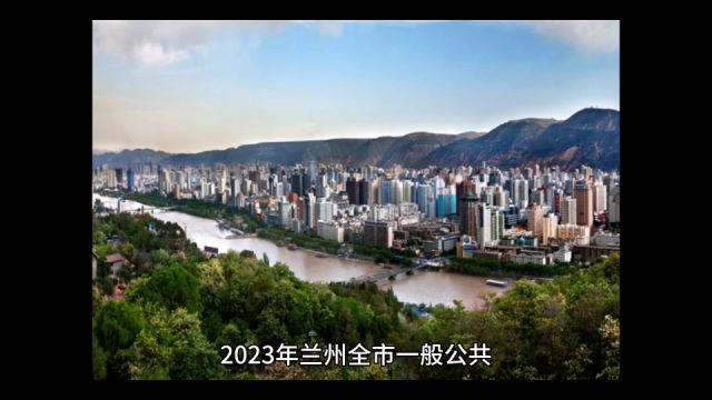 2023年兰州各地财政收入表现,兰州新区总量领先,城关增速出色