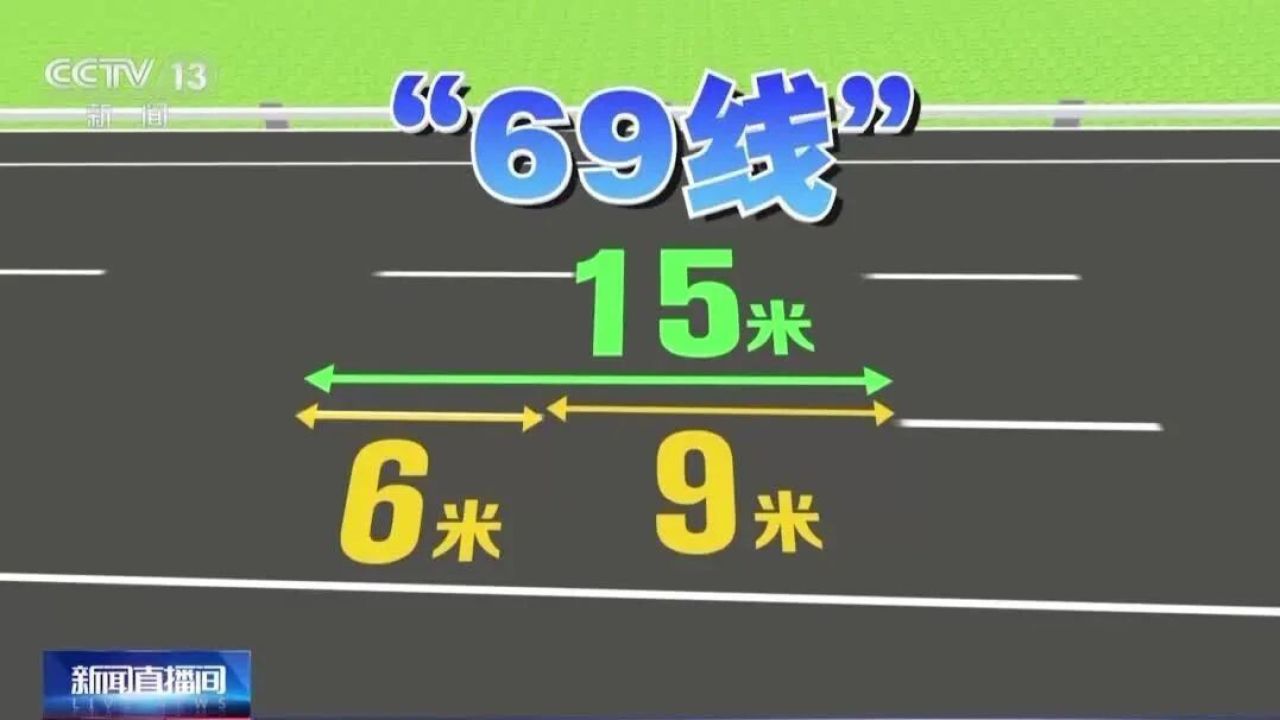 高速公路上的虚线，你知道是什么意思吗？_高清1080P在线观看平台_腾讯视频