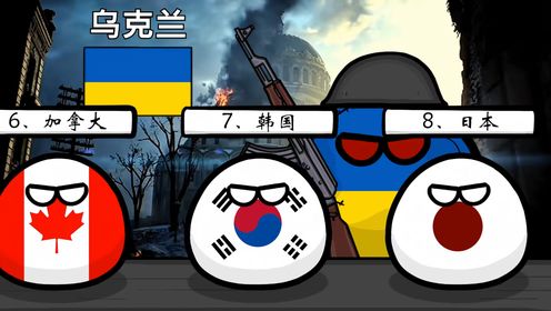 【波兰球】波兰球小课堂十个世界之最的国家_高清1080P在线观看平台_腾讯视频