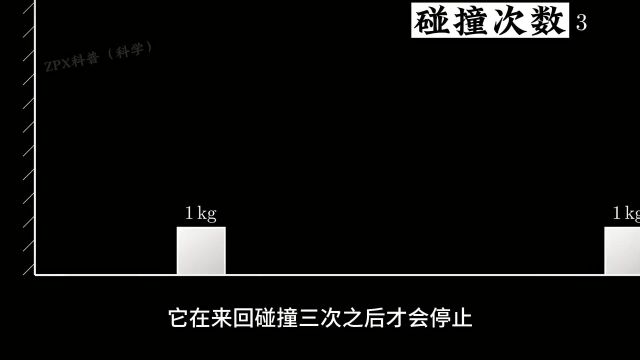 这是一个很有意思的事情,🙤𘪦•𐥭殐Š常数到底隐藏着多少秘密