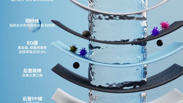 桶装水与净水器:哪种更适合家庭饮水?