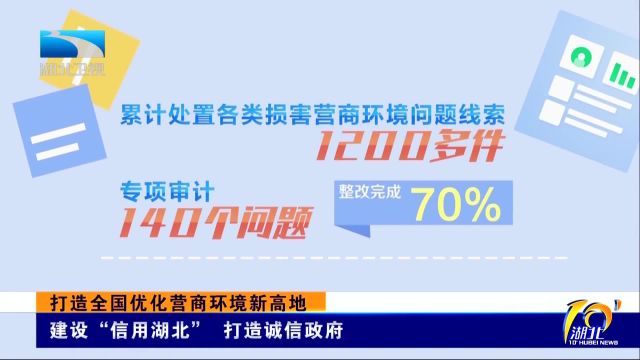 打造全国优化营商环境新高地 建设“信用湖北” 打造诚信政府