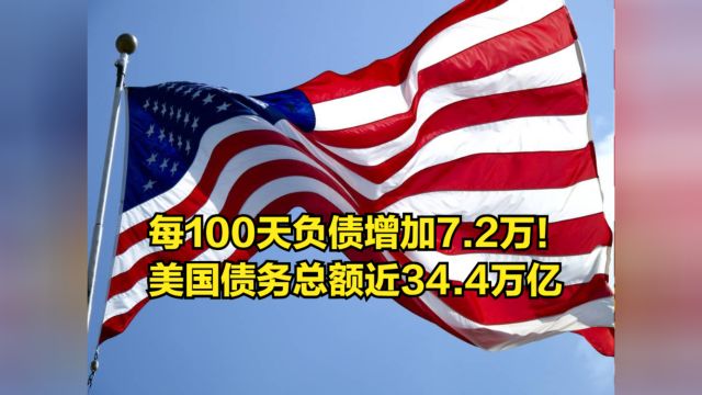 每100天负债增加7.2万!美国债务总额接近34.4万亿美元