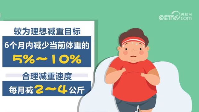 国家卫生健康委发布肥胖食养指南,新指南教你“科学减肥,健康吃瘦”