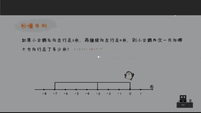 初中数学7有理数加法