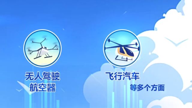 低空经济“高飞”,什么是低空经济?涵盖哪些新场景?