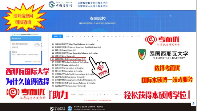 考而优告诉您西那瓦国际大学为什么值得选择?