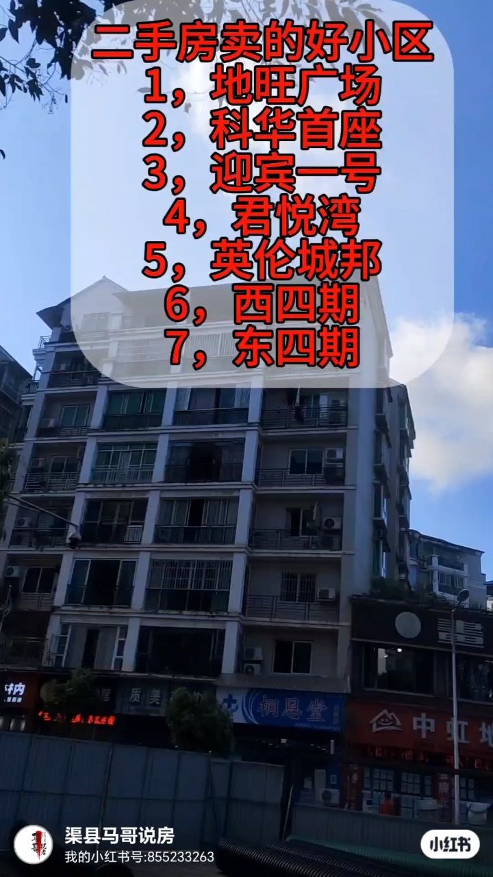 渠县地旺广场小区图片