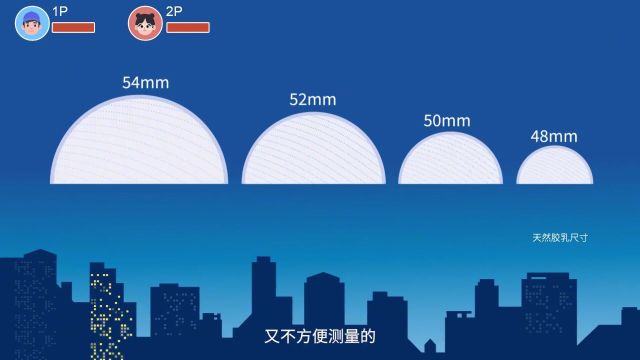 杜杜科普季第五话如何判断套套尺寸