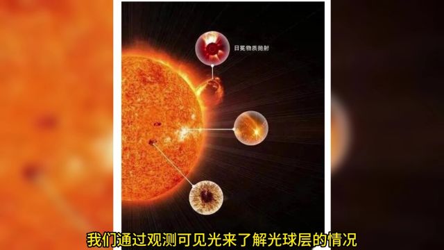 太阳:一个巨大的核等离子体球