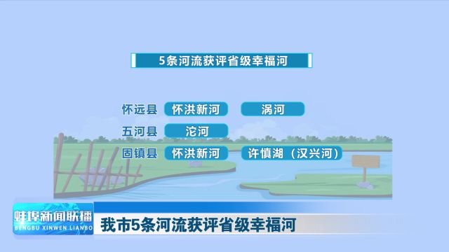 我市5条河流获评省级幸福河