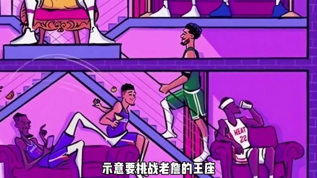 NBA的12大巨星