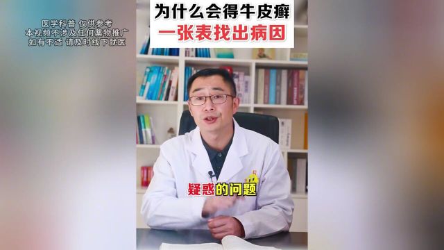 【科普】想知道自己为什么会得银屑病?一张表找出原因