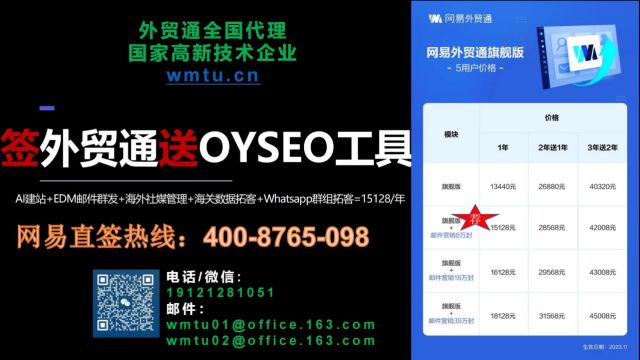 新网站如何做谷歌SEO?