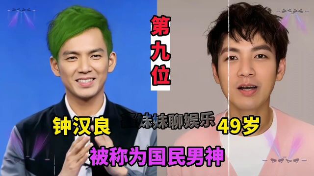 中国最帅的10位男明星,个个颜值爆棚堪称男神,你更喜欢哪位?