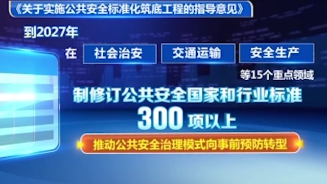 市场监管总局等部门:我国将在15个重点领域制修订公共安全标准300项以上